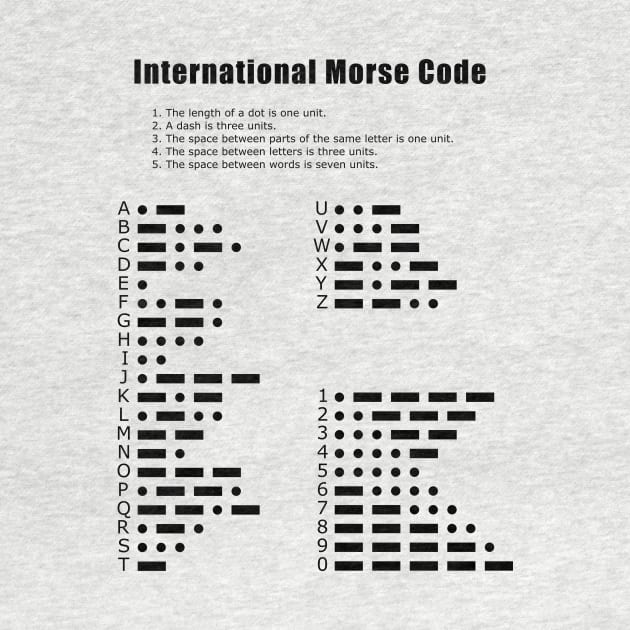 International Morse Code by sovereign120